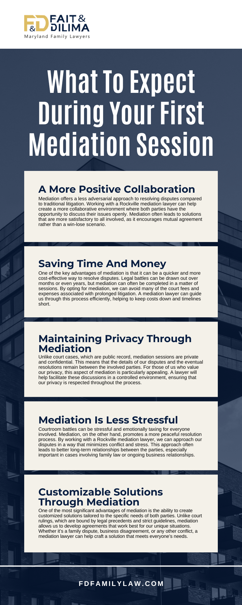 What To Expect During Your First Mediation Session Infographic