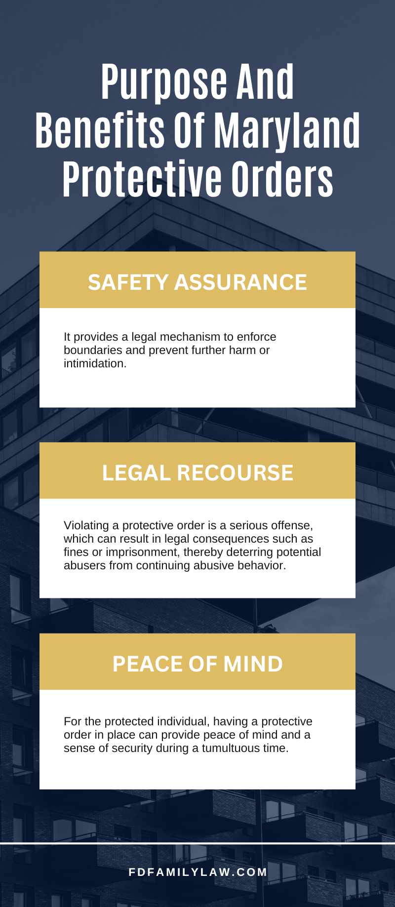 Purpose And Benefits Of Maryland Protective Orders infographic