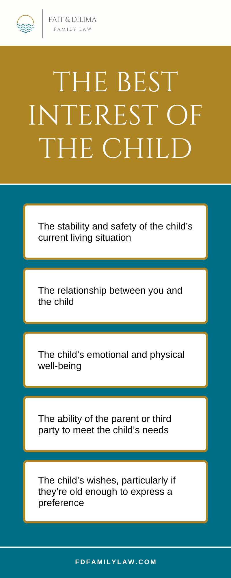 The Best Interest Of The Child Infographic