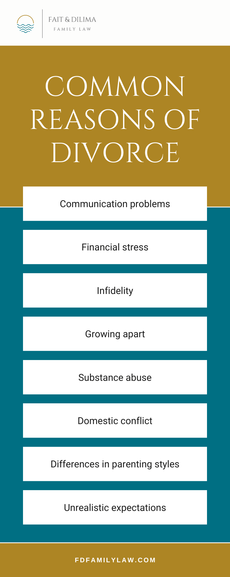 Common Reasons Of Divorce Infographic