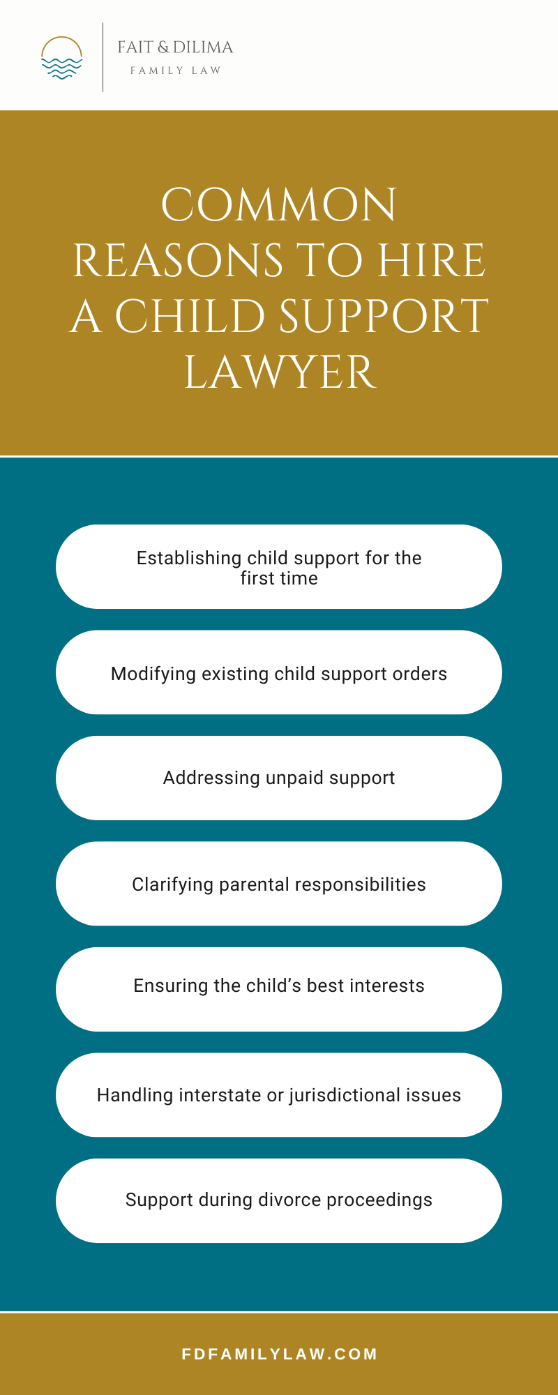 Common Reasons To Hire A Child Support Lawyer Infographic